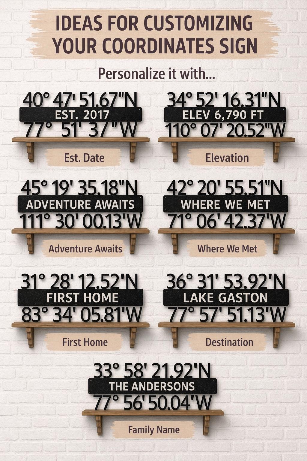 Where We Met Gift, Personalized GPS Coordinates Metal Sign, Wedding Gift for Couple, Anniversary Gift, Where It All Began, Housewarming Gift