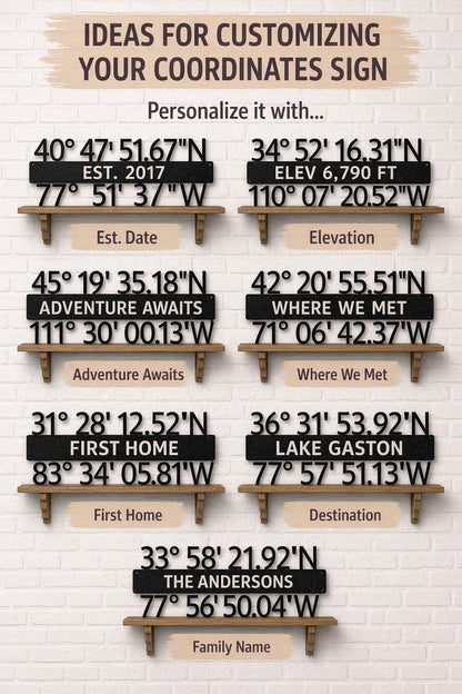 Personalized Coordinates Sign | 3 Row Latitude Longitude Metal Sign | GPS Coordinates | Housewarming Gift | Wedding Anniversary Gift