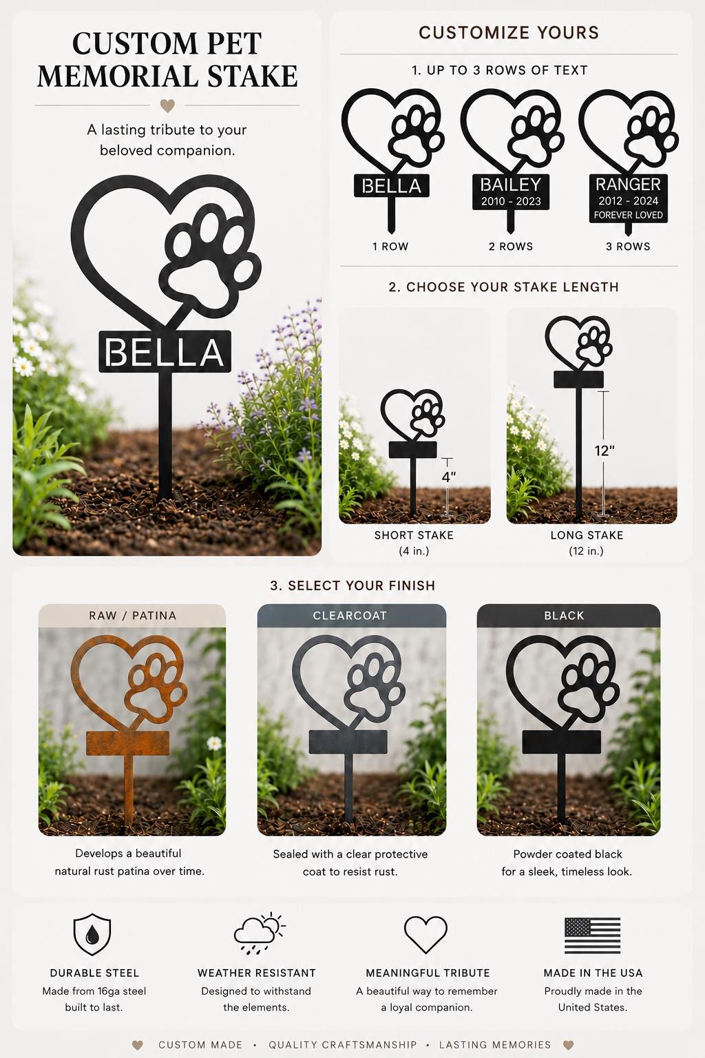 Personalized Labrador Retriever Memorial Garden Stake, Custom Lab Dog Memorial Sign, Dog Loss Gift, Pet Grave Marker, Metal Garden Stake