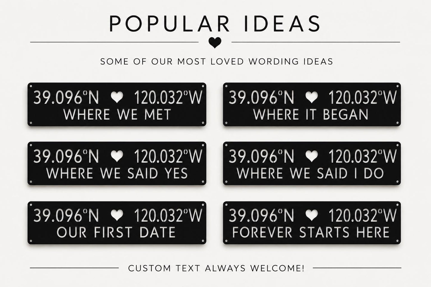 Where We Met Coordinates Metal Sign, Personalized Anniversary Gift, Custom Latitude Longitude Sign, Wedding Gift for Couple, Metal Wall Art