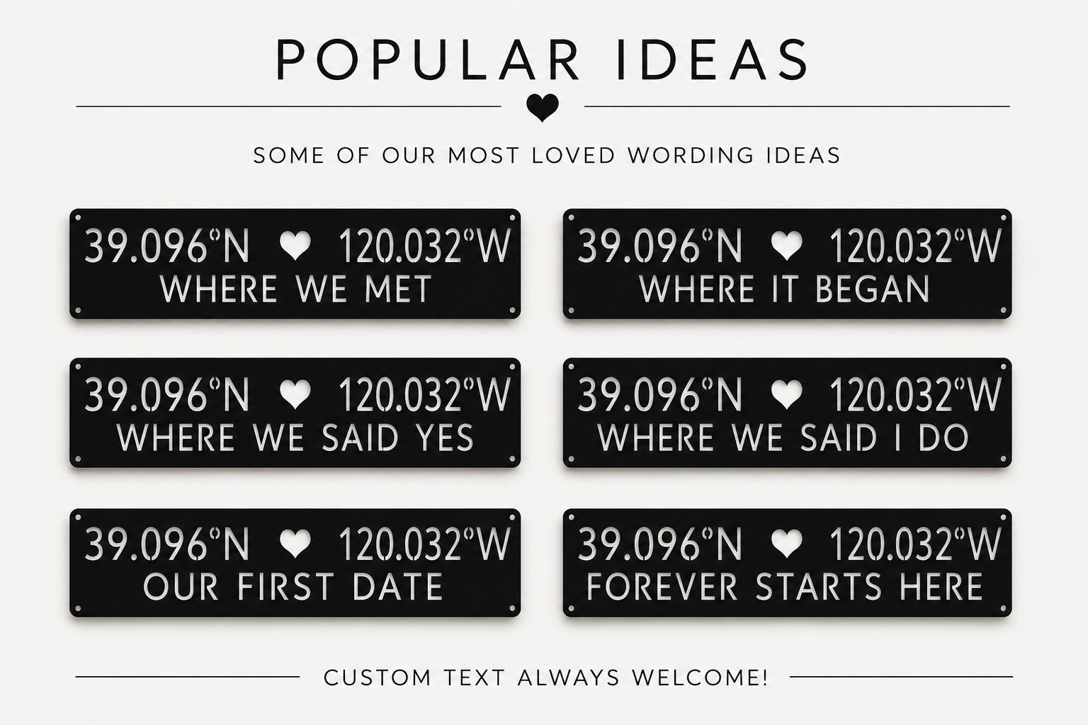 Where We Met Coordinates Metal Sign, Personalized Anniversary Gift, Custom Latitude Longitude Sign, Wedding Gift for Couple, Metal Wall Art