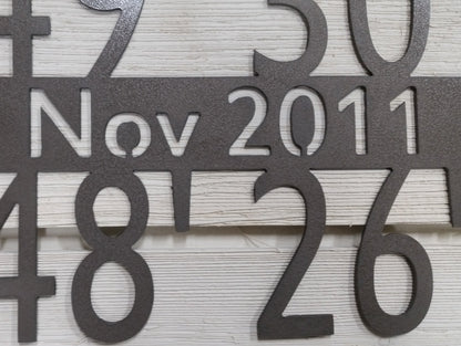 coordinates gps metal sign 11th anniversary gift steel date location wedding housewarming